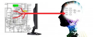 MentalModelDiagram